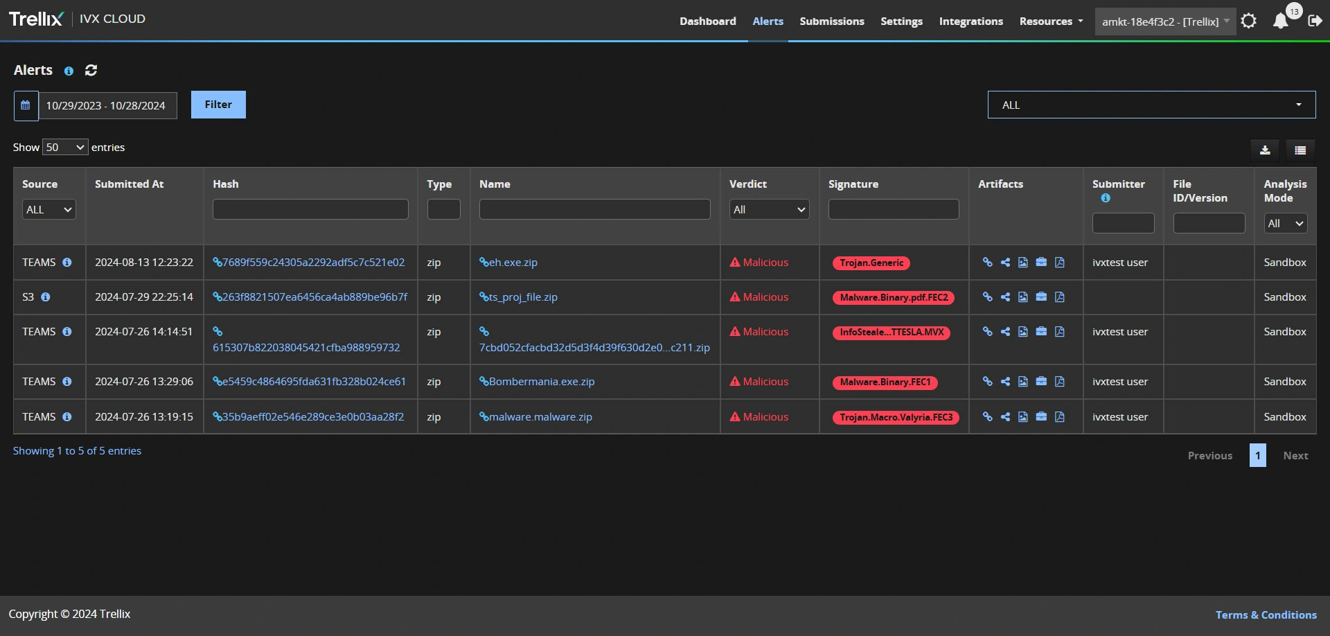 Trellix IVX for Collab Platforms Tour 3