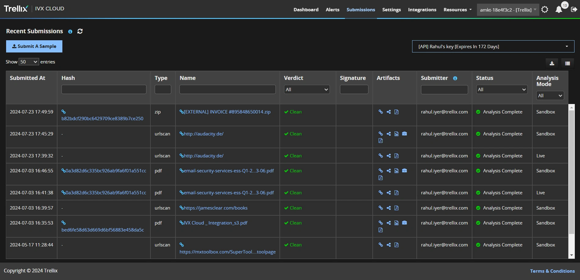 Trellix IVX for Collab Platforms Tour 2
